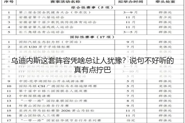 乌迪内斯这套阵容凭啥总让人犹豫？说句不好听的真有点拧巴